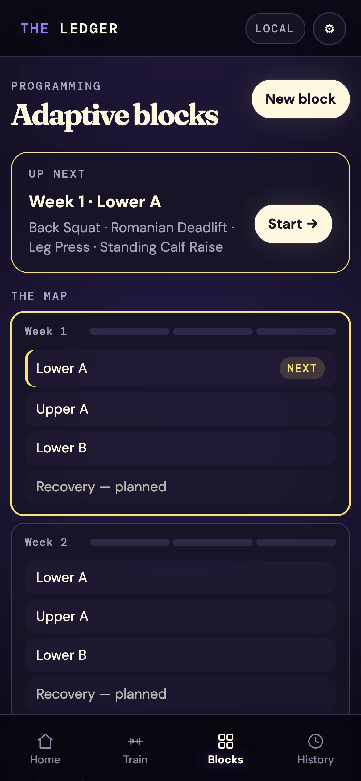 The block map: weeks of planned sessions, including rows that read Recovery, planned.
